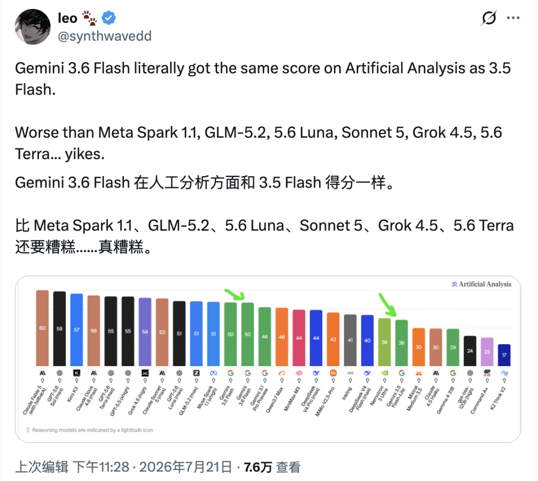 网友吐槽